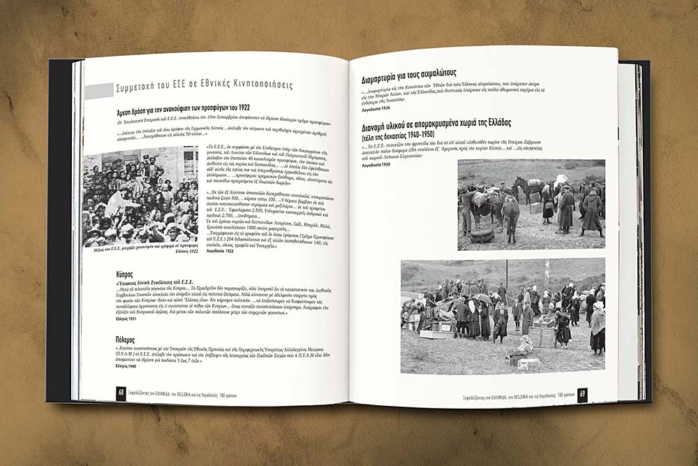 100 Χρόνια ΕΣΕ